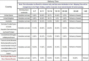 Planet Gates 100/76MM LED Angel Eyes Square Guide Halo Ring Daytime Running Lights With Driver For Bi Xenon Headlight Lenses DRL Accessories
