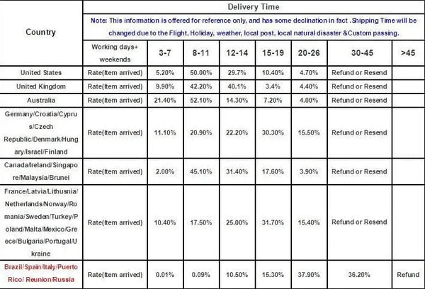 Planet Gates 100/76MM LED Angel Eyes Square Guide Halo Ring Daytime Running Lights With Driver For Bi Xenon Headlight Lenses DRL Accessories