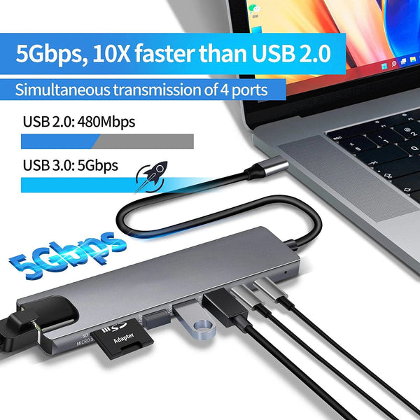 Planet Gates 100 M 8 in 1 USB C Hub Type C to 4K HDMI Adapter with RJ45 SD/TF Card Reader Fast Charger for MacBook Notebook Windows Laptop Computer