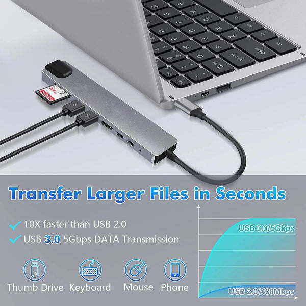 Planet Gates 100 M 8 in 1 USB C Hub Type C to 4K HDMI Adapter with RJ45 SD/TF Card Reader Fast Charger for MacBook Notebook Windows Laptop Computer
