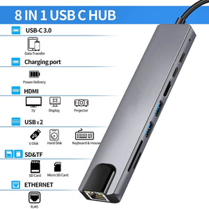 Planet Gates 100 M 8 in 1 USB C Hub Type C to 4K HDMI Adapter with RJ45 SD/TF Card Reader Fast Charger for MacBook Notebook Windows Laptop Computer