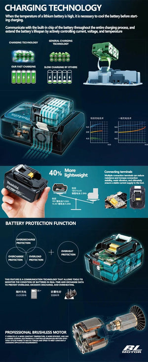 Planet Gates 100% Original Makita Rechargeable Power Tool Battery, Replaceable LED Lithium-ion, 6.0 Ah 18V LXT BL1860B BL1860BL1850 BL1830