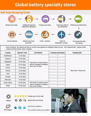 Planet Gates 100% Original Makita Rechargeable Power Tool Battery, Replaceable LED Lithium-ion, 6.0 Ah 18V LXT BL1860B BL1860BL1850 BL1830