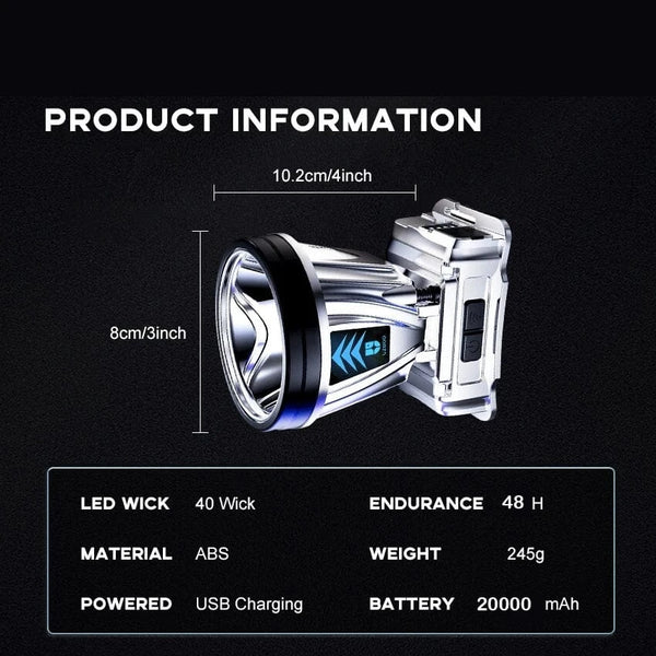 Planet Gates 1000m High-beam Headlight Flashlight Headlamp rechargeabl waterproof Emergency Cycling Camping