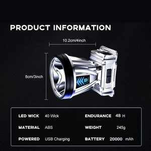 Planet Gates 1000m High-beam Headlight Flashlight Headlamp rechargeabl waterproof Emergency Cycling Camping