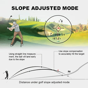 Planet Gates 1000Y Rangefinder REVASRI Golf Rangefinder With Slope And Pin Lock Vibration, External Slope Switch For Golf Tournament Legal, Rangefinders With Rechargeable Battery 1000YDS Laser Range Finder