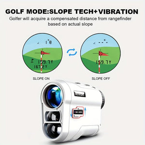 Planet Gates 1000Y Rangefinder REVASRI Golf Rangefinder With Slope And Pin Lock Vibration, External Slope Switch For Golf Tournament Legal, Rangefinders With Rechargeable Battery 1000YDS Laser Range Finder