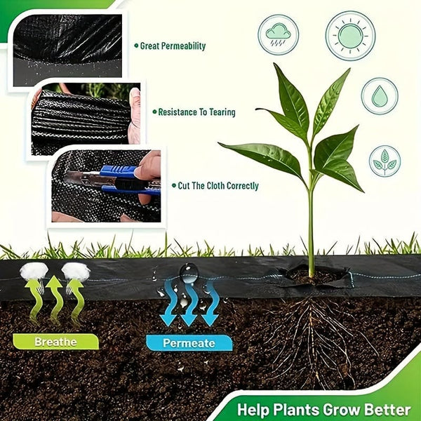 Planet Gates 100cm*100cm 3pcs, Plant Weed Block Mulch,99.82cm X 99.82cm Woven Square Weed Barrier Fabric, Garden Mat For Weed Control Root Protection