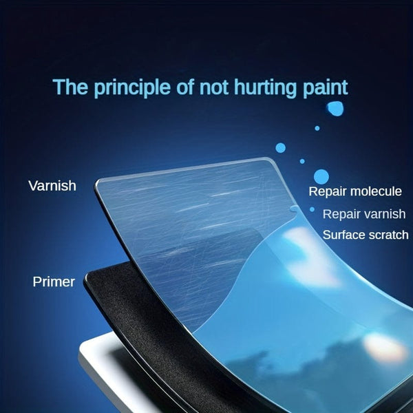 Planet Gates 100ml Scratch wax+towel+sponge 100ml Car Scratch Remover Car Paint Repair Artifact Paint Beauty Maintenance And Nursing