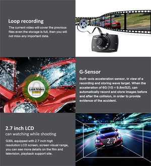 Planet Gates 1080P Dash Cam for Cars Mini Camera Car DVR Video Recorder Front Camera for Vehicle Black Box Night Vision Car Accessories