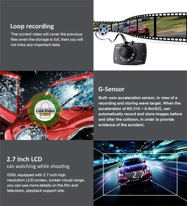 Planet Gates 1080P Dash Cam for Cars Mini Camera Car DVR Video Recorder Front Camera for Vehicle Black Box Night Vision Car Accessories