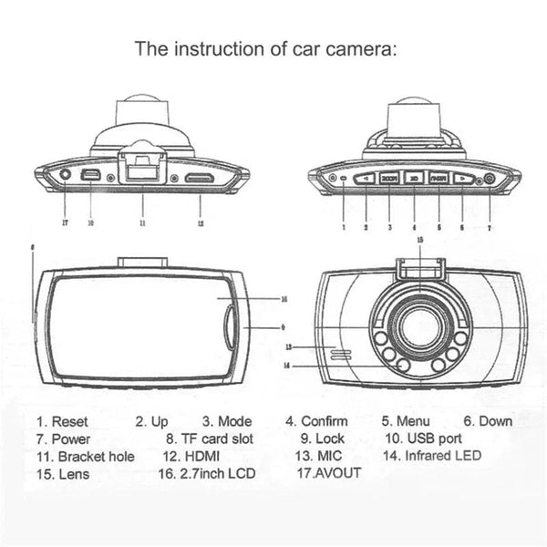Planet Gates 1080P Dash Cam for Cars Mini Camera Car DVR Video Recorder Front Camera for Vehicle Black Box Night Vision Car Accessories