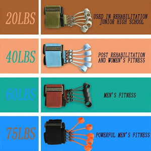 Planet Gates 10LB (parts-60lb ) Portable Hand Gripper Silicone Finger Expander Hand Grip Wrist Strength Trainer Finger Exerciser Resistance Band Fitness