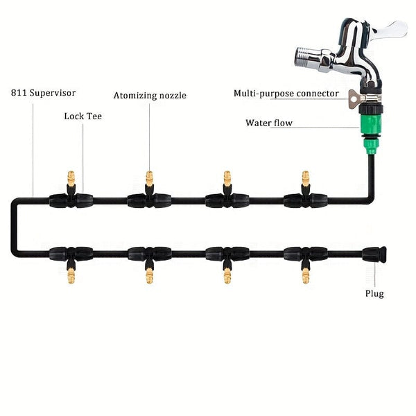 Planet Gates 10pcs 10pcs Automatic Watering System Household Atomizing Nozzle Plant Spraying Spray Dust Reduction Gardening Watering Timer Nozzle