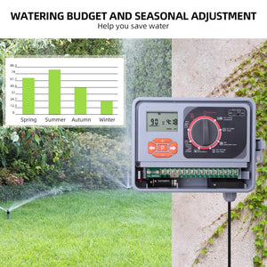 Planet Gates 11 Stations / China 11 Station Garden Automatic Irrigation Controller Water Timer Watering System with EU standard Internal Transformer #10469