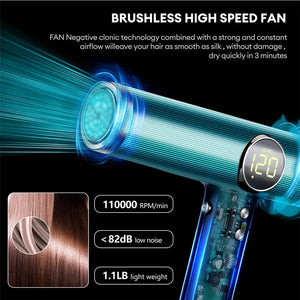 Planet Gates 110000RPM Professional Hair Dryer Brushless Negative Ions Blow Dryer Super Powerful Wind Lownoise Salon 1600W Electric Blower