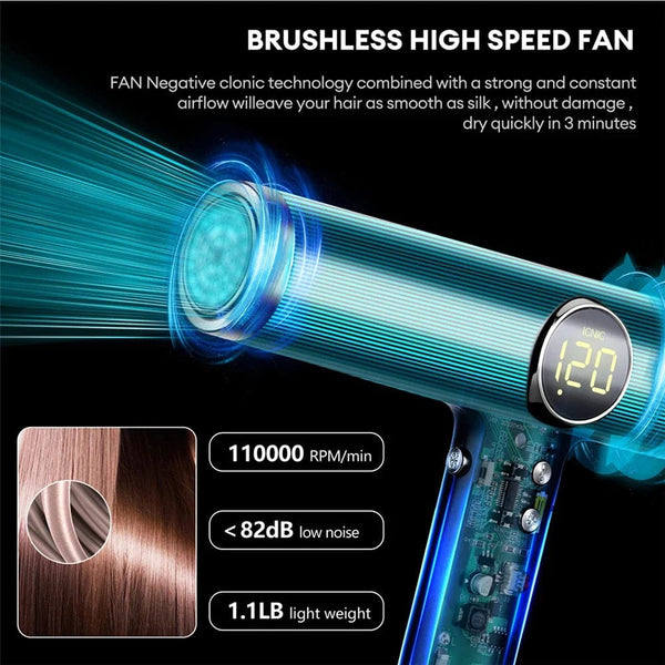 Planet Gates 110000RPM Professional Hair Dryer Brushless Negative Ions Blow Dryer Super Powerful Wind Lownoise Salon 1600W Electric Blower