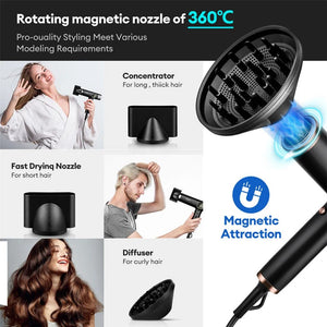 Planet Gates 110000RPM Professional Hair Dryer Brushless Negative Ions Blow Dryer Super Powerful Wind Lownoise Salon 1600W Electric Blower