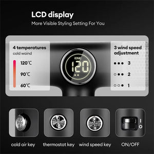 Planet Gates 110000RPM Professional Hair Dryer Brushless Negative Ions Blow Dryer Super Powerful Wind Lownoise Salon 1600W Electric Blower