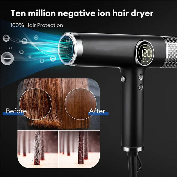 Planet Gates 110000RPM Professional Hair Dryer Brushless Negative Ions Blow Dryer Super Powerful Wind Lownoise Salon 1600W Electric Blower