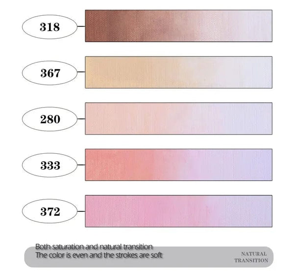 Planet Gates 12 Colors 12 Colors Skin Tone Markers Pens,Nylon Soft Head Acrylic Markers,Waterproof Pen Soft Brush Nib Skin Color Figure Painting School