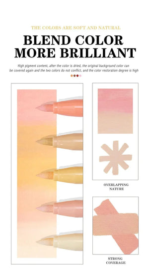 Planet Gates 12 Colors 12 Colors Skin Tone Markers Pens,Nylon Soft Head Acrylic Markers,Waterproof Pen Soft Brush Nib Skin Color Figure Painting School