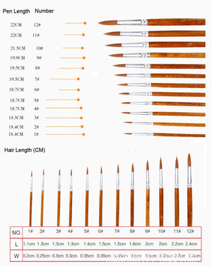 Planet Gates 12 Pcs/set Nylon Hair Wooden Handle Watercolor Paint Brush Pen Set Learning DIY Oil Acrylic Painting Art Paint Brushes Supplies