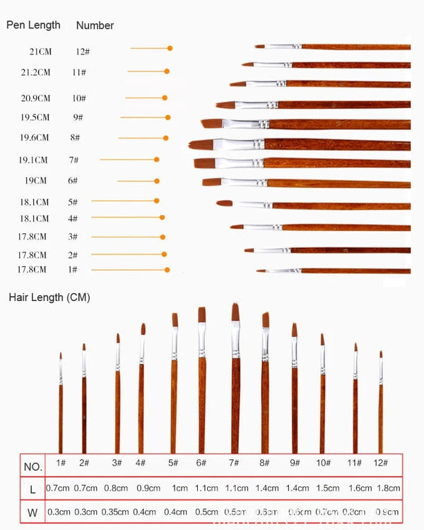 Planet Gates 12 Pcs/set Nylon Hair Wooden Handle Watercolor Paint Brush Pen Set Learning DIY Oil Acrylic Painting Art Paint Brushes Supplies