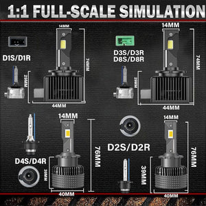 Planet Gates 1200000LM 1500W / 2PC 6500K / D2R D1S D3S LED Headlights 1:1 Car Lamp Xenon HID D2S D4S D5S D8S D1R D2R D3R Turbo 1200000LM Auto Bulbs Two-sided CSP Chip 6000K ﻿