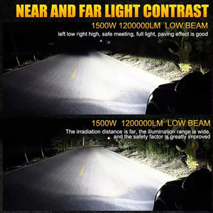 Planet Gates 1200000LM 1500W / 2PC 6500K / D2R D1S D3S LED Headlights 1:1 Car Lamp Xenon HID D2S D4S D5S D8S D1R D2R D3R Turbo 1200000LM Auto Bulbs Two-sided CSP Chip 6000K ﻿