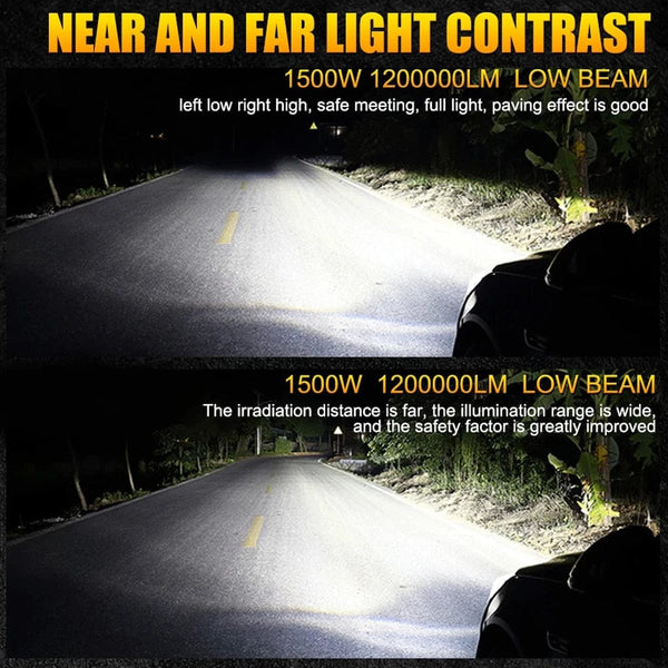 Planet Gates 1200000LM 1500W / 2PC 6500K / D2R D1S D3S LED Headlights 1:1 Car Lamp Xenon HID D2S D4S D5S D8S D1R D2R D3R Turbo 1200000LM Auto Bulbs Two-sided CSP Chip 6000K ﻿