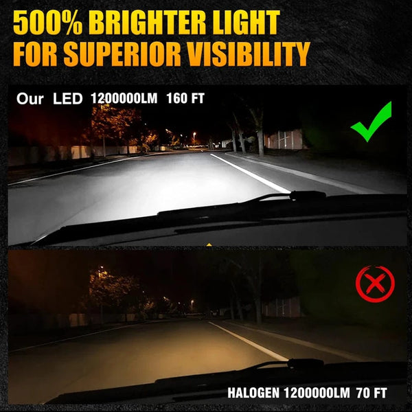 Planet Gates 1200000LM 1500W / 2PC 6500K / D2R D1S D3S LED Headlights 1:1 Car Lamp Xenon HID D2S D4S D5S D8S D1R D2R D3R Turbo 1200000LM Auto Bulbs Two-sided CSP Chip 6000K ﻿