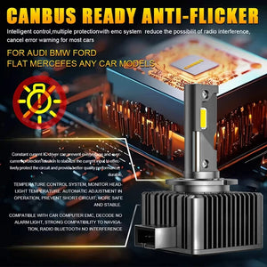 Planet Gates 1200000LM 1500W / 2PC 6500K / D2R D1S D3S LED Headlights 1:1 Car Lamp Xenon HID D2S D4S D5S D8S D1R D2R D3R Turbo 1200000LM Auto Bulbs Two-sided CSP Chip 6000K ﻿