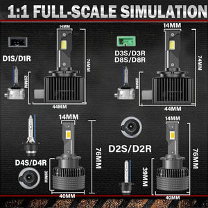 Planet Gates 1200000LM 1500W / 2PC 6500K / D2R D1S D3S LED Headlights 1:1 Car Lamp Xenon HID D2S D4S D5S D8S D1R D2R D3R Turbo 1200000LM Auto Bulbs Two-sided CSP Chip 6000K ﻿