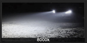 Planet Gates 12000K / H1 2Pcs H7 LED Headlight Bulbs SH1 H3 H11 H4 H6 20000LM 12V 6000K Auto LED Headlamp IP68 Conversion Hi/Lo Beam Kit Driving Light