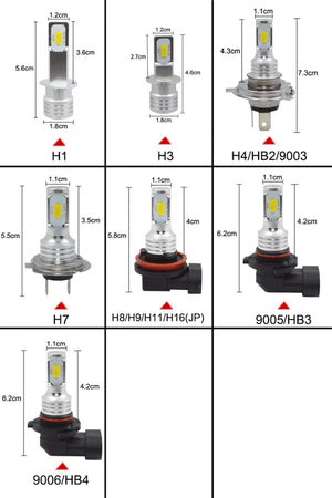 Planet Gates 12000K / H1 2Pcs H7 LED Headlight Bulbs SH1 H3 H11 H4 H6 20000LM 12V 6000K Auto LED Headlamp IP68 Conversion Hi/Lo Beam Kit Driving Light