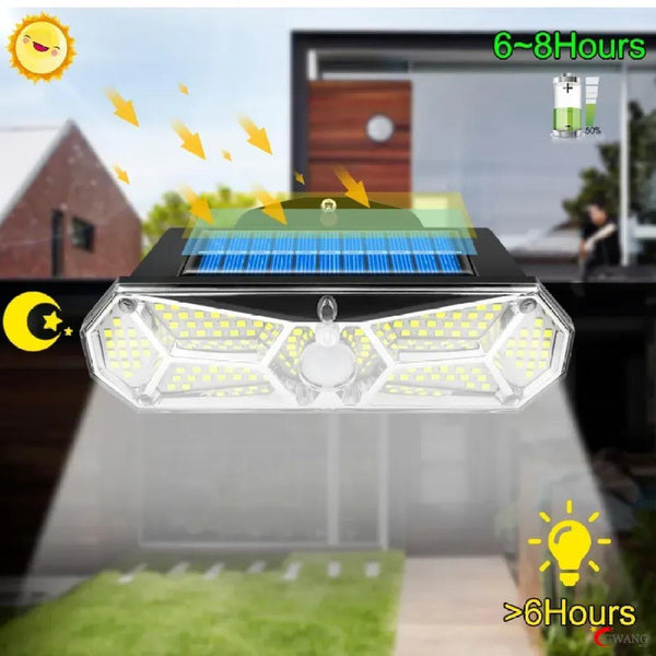 Planet Gates 126LED/COB Solar Lights, Outdoor Motion Sensor Light, Waterproof, Bright Solar Wireless Wall Lamp, With 3 Modes And 8 Wide Angle, For Deck, Courtyard, Garden, Terrace, Platform, Roof, Street Lamp