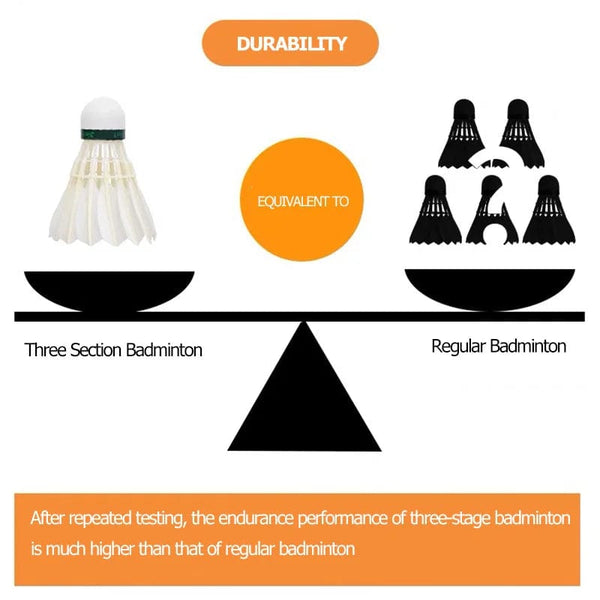 Planet Gates 12Pcs/lot Kawasaki King Kong 500 Badminton Goose Feather Shuttlecock Speed 77 Durable Badminton Ball for Training Exercise