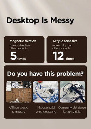 Planet Gates 12PCS White Magnetic Cable Clip Cable Holder,Adhesive Wire Keeper Cord Cable Organizer ,Usb Charging Line Winder For Office Desktop Home