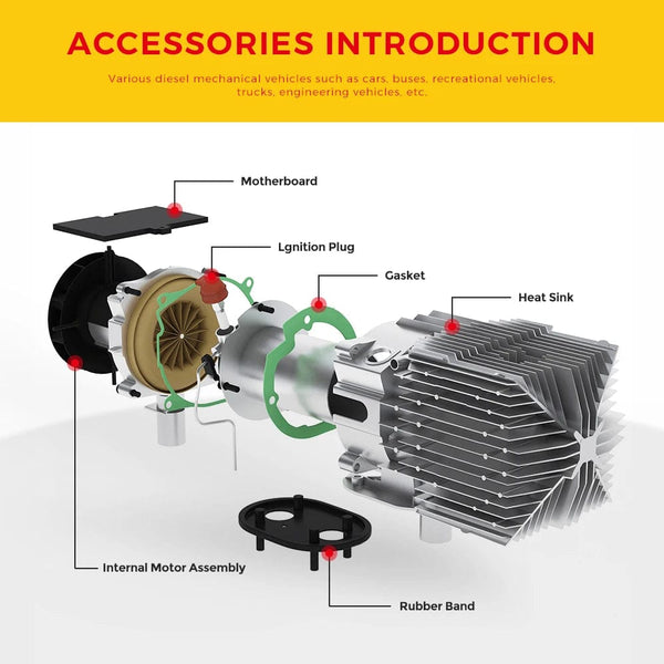 Planet Gates 12V&24V 5KW Car Parking Night Diesel Air Heater 10L Tank LCD Screen bluetooth APP Remote Control Voice Broadcast for RV Van