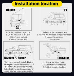 Planet Gates 12V&24V 5KW Car Parking Night Diesel Air Heater 10L Tank LCD Screen bluetooth APP Remote Control Voice Broadcast for RV Van