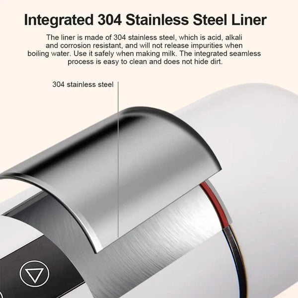 Planet Gates 12V 24V Car Heating Cup Electric Kettle Stainless Steel Smart Temperature Control Touch LCD Display Travel Coffee Mug Warmer