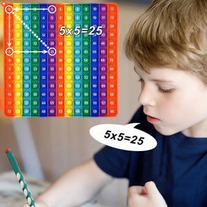 Planet Gates 12x12 Multiplication 12x12 Multiplication Game Pop Toys, Math Learning Educational Toy Manipulatives for Kids Preschool Kindergarten Classroom, Push