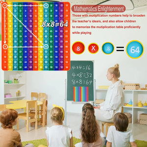 Planet Gates 12x12 Multiplication 12x12 Multiplication Game Pop Toys, Math Learning Educational Toy Manipulatives for Kids Preschool Kindergarten Classroom, Push