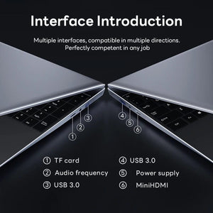 Planet Gates 14.1'' Laptop Computer Windows 11 Intel Core i9 8950HK 16GB DDR4 1TB 2TB SSD Laptops Office Study Gaming Notebook PC Computer