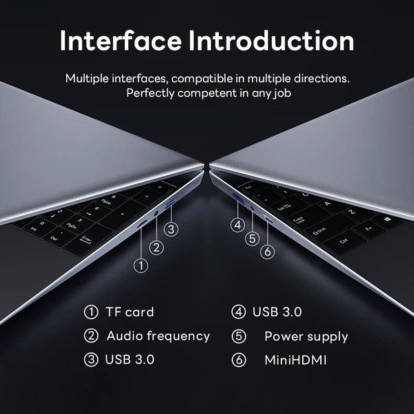 Planet Gates 14.1'' Laptop Computer Windows 11 Intel Core i9 8950HK 16GB DDR4 1TB 2TB SSD Laptops Office Study Gaming Notebook PC Computer