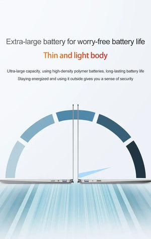 Planet Gates 14.1" Ultra Slim Laptop 16GB RAM 2TB SSD Intel N3700 Notebook Gamer  1920*1080  Display Office Study Computer PC Windows 11 Pro