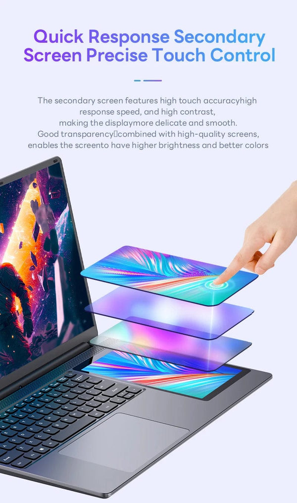 Planet Gates 15.6"+7" Dual Screen Laptop Intel Celeron N100 32GB 16GB DDR4 RGB Backlit Keyboard Computer Notebook Laptops Touch Screen