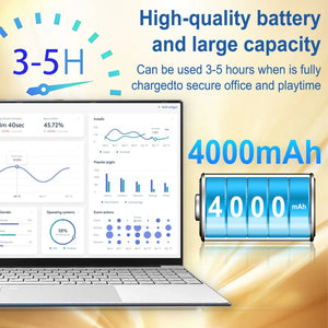 Planet Gates 15.6 Inch Laptop 32GB Ram 2TB SSD Windows 11 Notebook Pc Gamer N5095 Office Computer with Backlit Fingerprint Wifi Camera