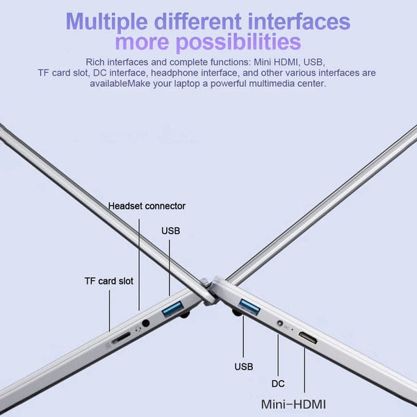 Planet Gates 15.6" Ultra Slim Laptop 16GB RAM 2TB SSD Intel N3700 Notebook Gamer  1920*1080  Display Office Study Computer PC Windows 11 Pro
